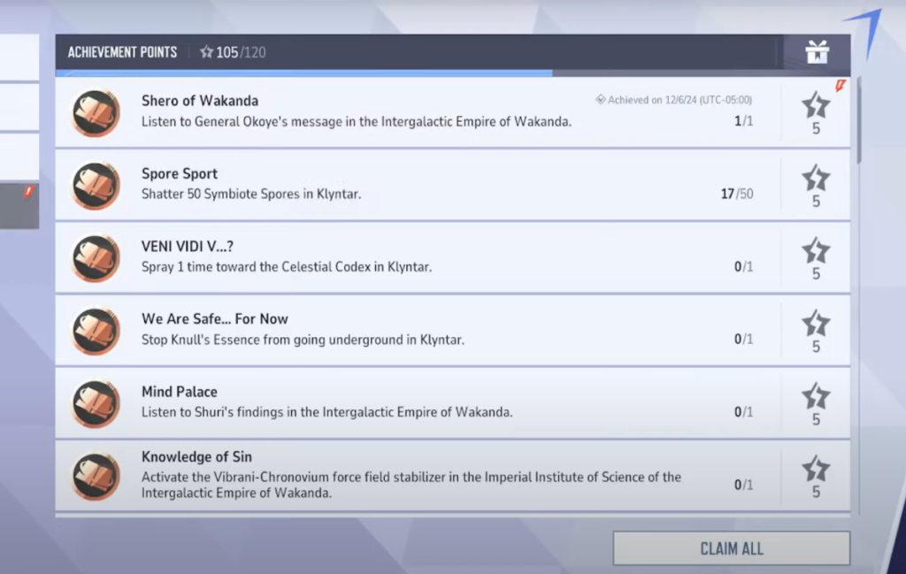 achievement points